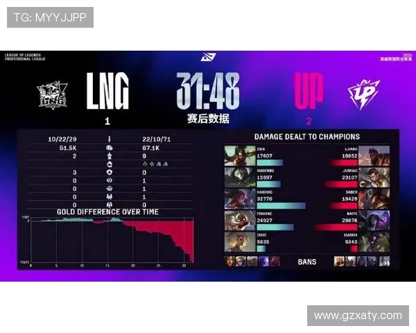 CSGO力量排行榜最新更新LNG战队强势跻身第九名引发关注