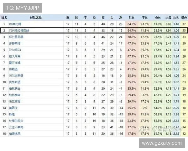 深圳篮球队与杭州篮球队赛后复盘分析团队配合与战术执行的关键因素