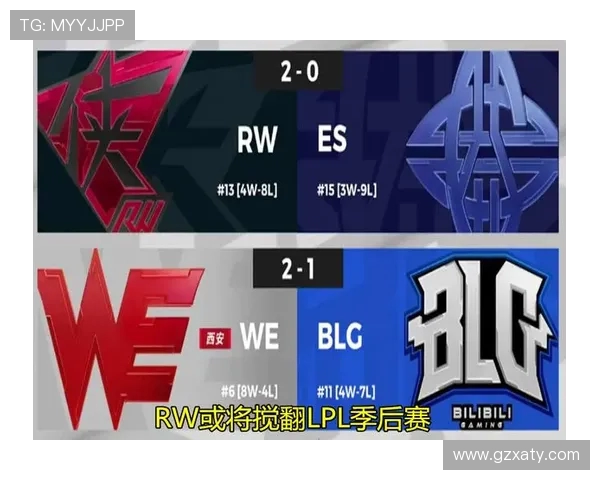 职业联赛最新动态WE战队以86分稳居积分榜首位