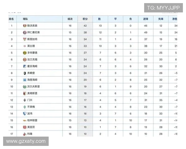 全球挑战赛最新积分榜RNG强势领跑积分达到80分引发关注